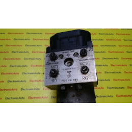 Pompa ABS – ElectronicAuto 