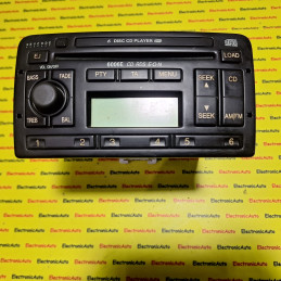 Pompa ABS – ElectronicAuto 