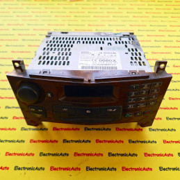 Imobilizator – ElectronicAuto 