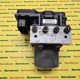Pompa ABS – ElectronicAuto 