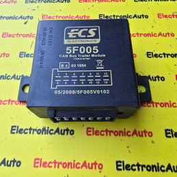 Calculator, Modul carlig remorcare SKODA, SEAT, WV PASSAT, GOLF, 5F005V0102, 5F005, – 450,00&nbsp;lei – ElectronicAuto