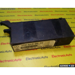 Calculator Lumini – ElectronicAuto 