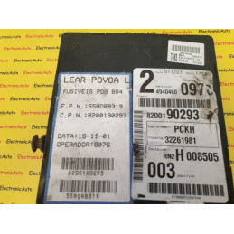 Tablou sigurante + Calculator Confort Renault Laguna, 8200190293, 8200148809A, 8200004201E, 518095419