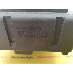 Tablou sigurante + Calculator Confort Renault Laguna, 8200190293, 8200148809A, 8200004201E, 518095419